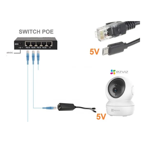 Bộ chuyển nguồn PoE 48V ra 5V cho Imou và Ezviz 4
